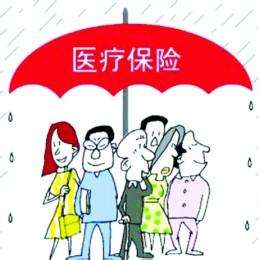 社會保險(xiǎn)醫(yī)療保險(xiǎn)報(bào)銷計(jì)算器 第1張