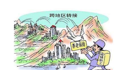 養(yǎng)老保險怎么轉移？ 第1張
