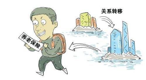 離職以后社保如何處理？ 第1張