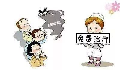 肺炎外地社保怎么報(bào)銷多少錢？ 第1張