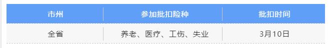 3月社保費銀行批扣是什么時候？ 第1張
